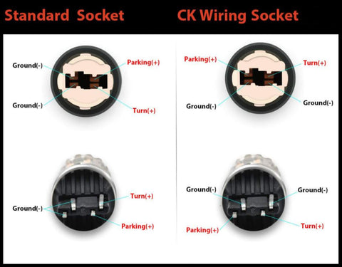 3157 Resistor Harness - Plug & Play Resistor Kit Prevents Hyperflash