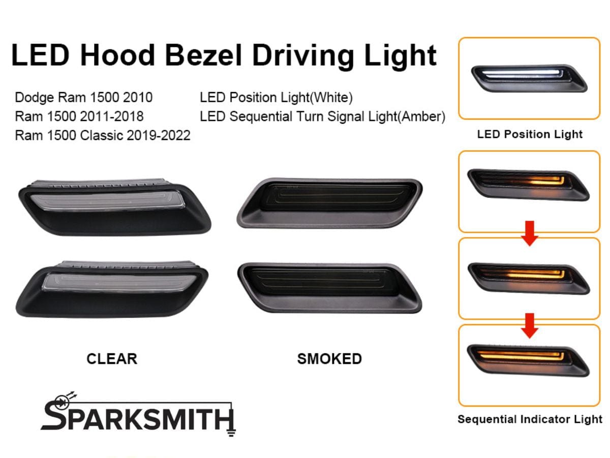 2010-2022 Dodge Ram (Classic) 1500 Hood Scoop DRL