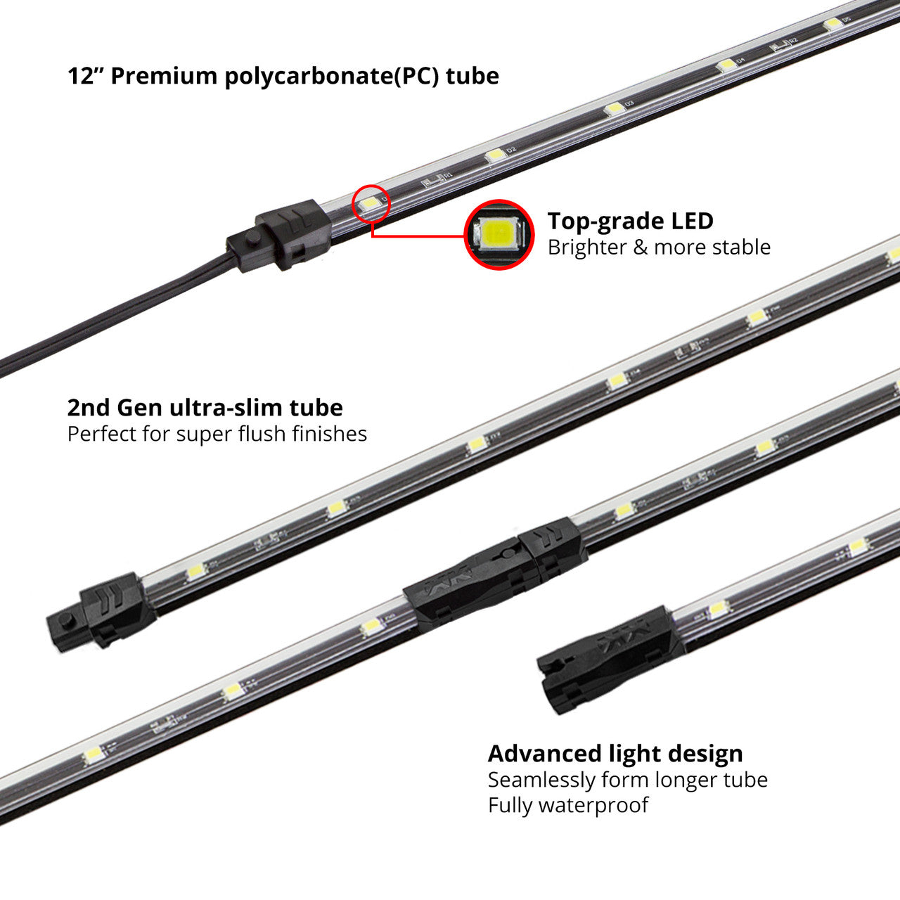 LED STRIP LIGHTS KIT FOR TRUCK BED CAMPER TOOL BOX