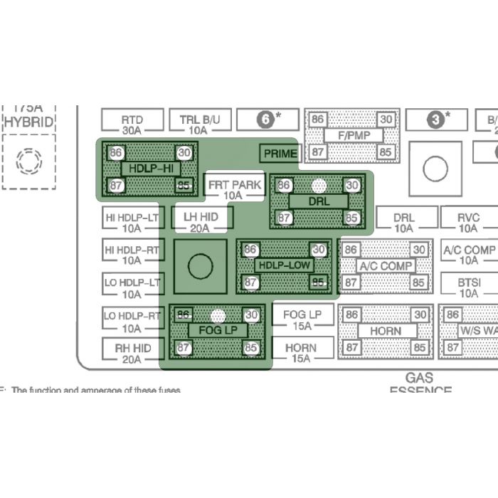 All Lights On® (2003-2007 Select GM Models)