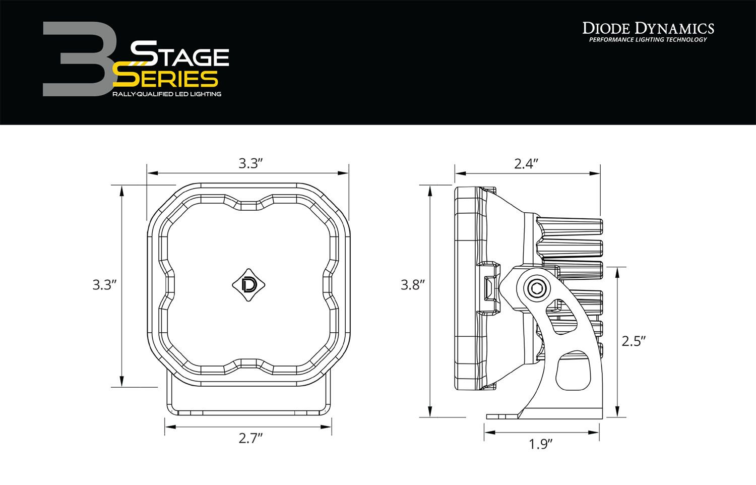 Diode Dynamics SS3 LED Pods (Pair)- Yellow