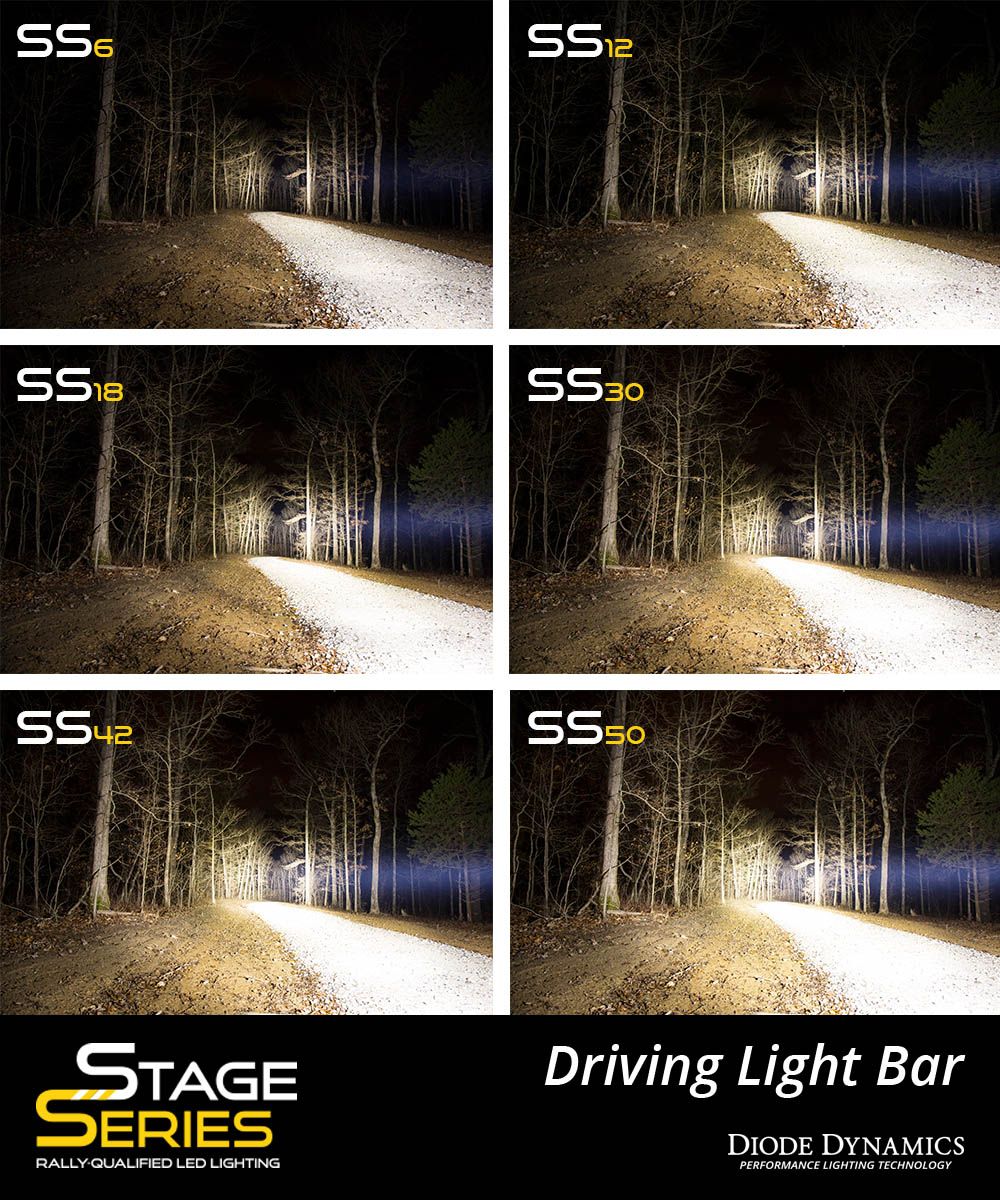 Diode Dynamics Stage Series Light Bar - White